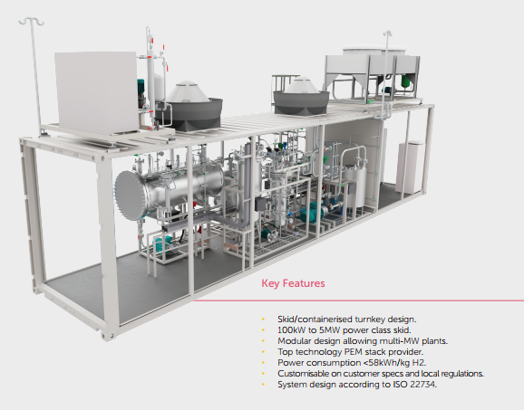 PEM ELECTROLYSER